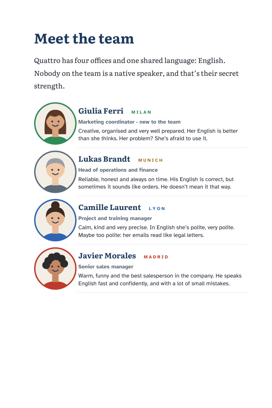 Book page: Meet the team, with illustrated portraits of Giulia, Lukas, Camille and Javier.
