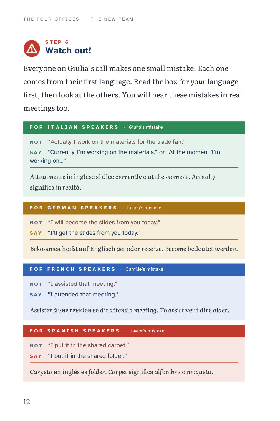 Book page: Watch out! Four coloured boxes explaining typical mistakes for Italian, German, French and Spanish speakers, written in each language.